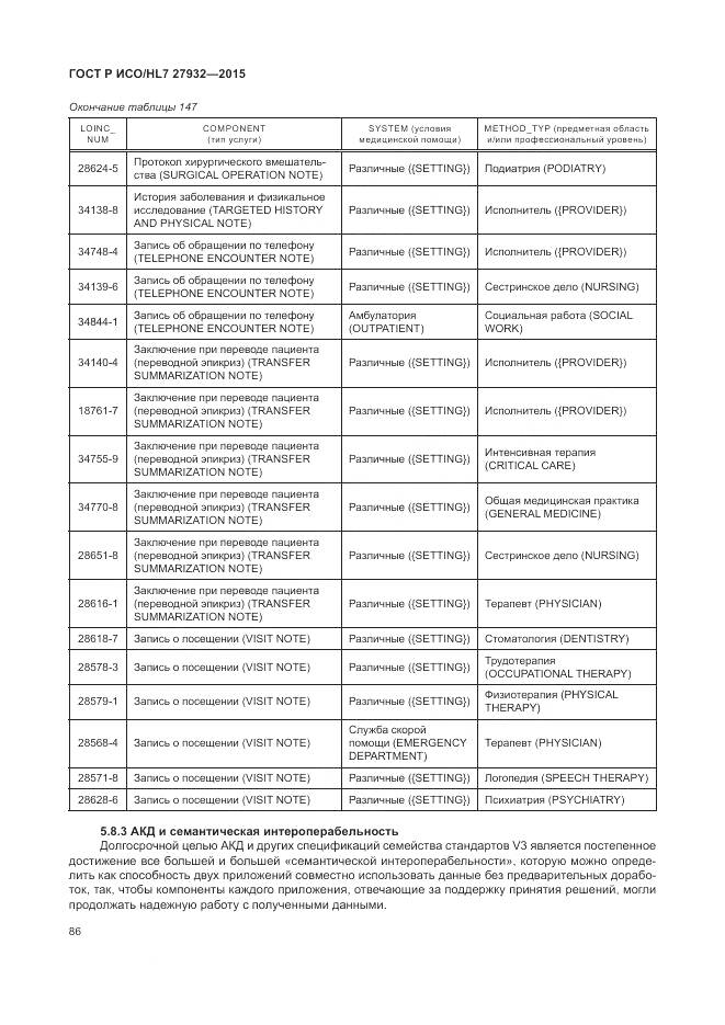 ГОСТ Р ИСО/HL 7 27932-2015, страница 90